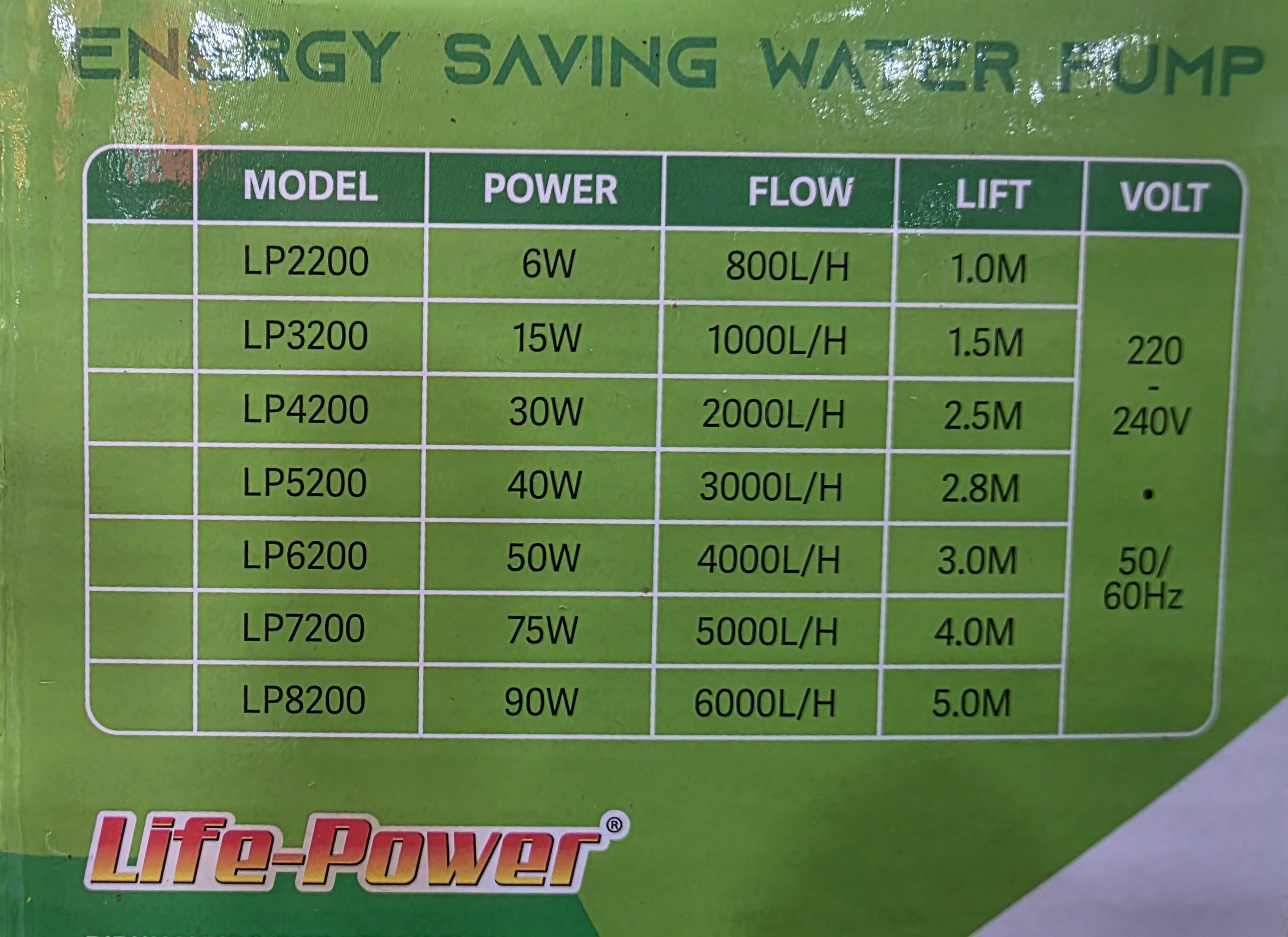 Life-Power Energy Saving Water Pump