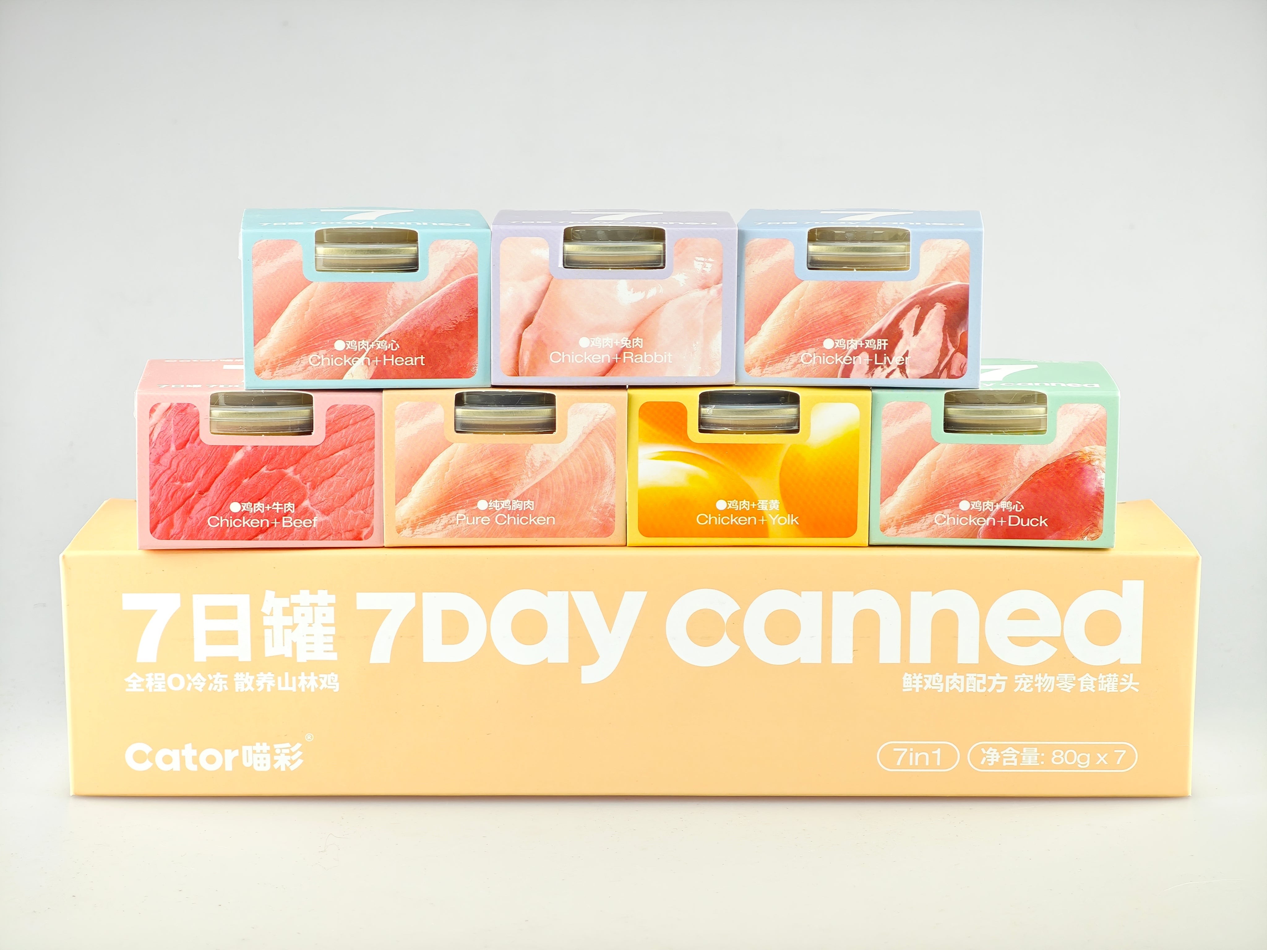 Cator 7-Day Canned Cat Food Box