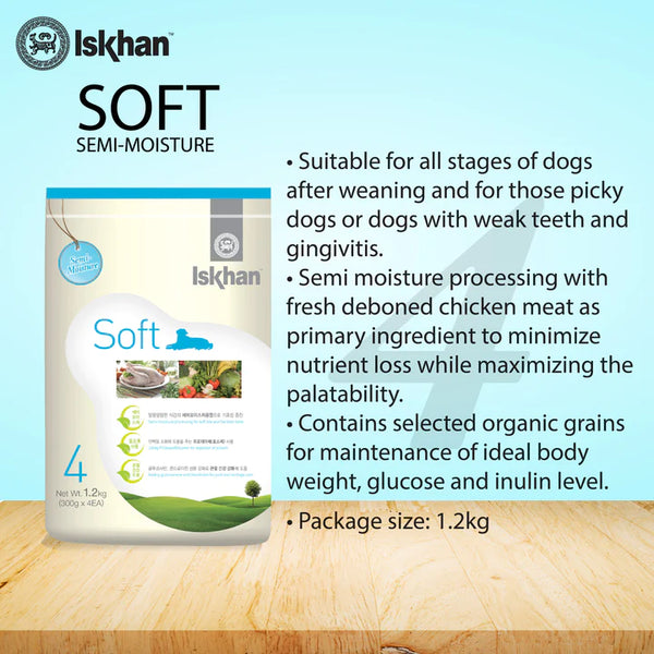 Iskhan Soft For Grown Dog 1.2kg